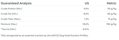 Houndsense Multi Pack Bundles Including Nutrisource Puppy/Dog Can Foods 13oz. - 12pks And Bonus Plush Squeaker Toy. (12Pk - Lamb/Rice) 2 Houndsense Multi Pack Bundles Including Nutrisource Puppy/Dog Can Foods 13oz. - 12pks And Bonus Plush Squeaker Toy. (12Pk - Lamb/Rice) - Image 2