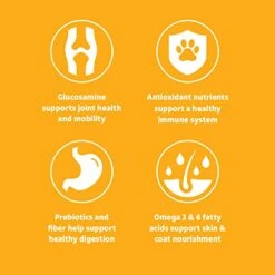 Amazon Brand - Wonder Bound Large Breed, Adult Dry Dog Food, Chicken & Rice, 30 Pound Bag