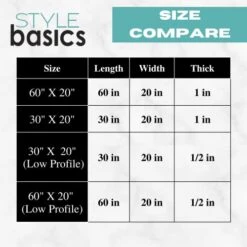 Style Basics Dog Door Mat - Pet Paw Cleaning Runner Rug For Dogs Muddy Paws - Indoor Or Outdoor - 60" X 20", Marine Blue 17 Style Basics Dog Door Mat - Pet Paw Cleaning Runner Rug For Dogs Muddy Paws - Indoor Or Outdoor - 60" X 20", Marine Blue -Dog Supplies Store 41EmssKY3SL