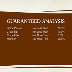 Wellness 95% Chicken Natural Wet Grain Free Canned Dog Food, 13.2-Ounce Can (Pack Of 12) 12 Wellness 95% Chicken Natural Wet Grain Free Canned Dog Food, 13.2-Ounce Can (Pack Of 12) -Dog Supplies Store 41W6FEKuFaL