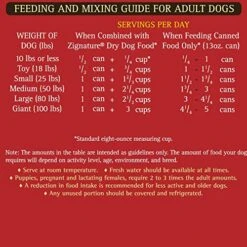 Zignature Lamb Canned Dog Food 13oz, Case Of 12 -Dog Supplies Store 510FnXmsUxL