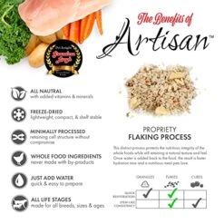 Grandma Lucy's Artisan Dog Food, Grain Free And Freeze-Dried - Artisan Chicken, 3Lb Bag 8 Grandma Lucy's Artisan Dog Food, Grain Free And Freeze-Dried - Artisan Chicken, 3Lb Bag -Dog Supplies Store 510jkufsTVL