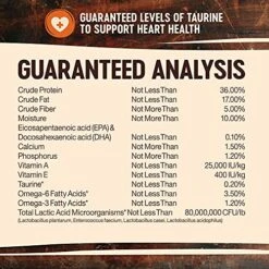 Wellness CORE Natural Grain Free Dry Dog Food, Puppy, 26-Pound Bag -Dog Supplies Store 51445MFUmYL