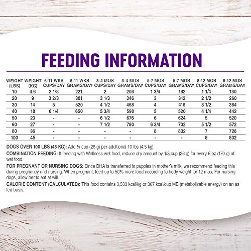 Wellness Complete Health Large Breed Dry Dog Puppy Food With Grains, Natural Ingredients, Made In USA With Real Meat (Puppy, Chicken, Salmon & Rice, 30-Pound Bag) 5 Wellness Complete Health Large Breed Dry Dog Puppy Food With Grains, Natural Ingredients, Made In USA With Real Meat (Puppy, Chicken, Salmon & Rice, 30-Pound Bag) - Image 5