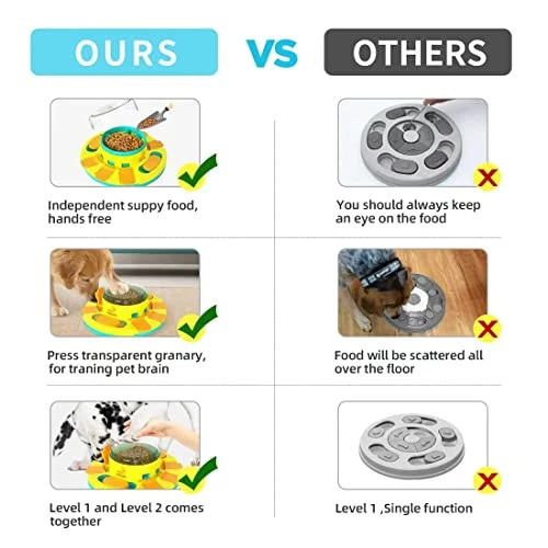 JUANLIAPC Interactive Dog Puzzle Toys For Large Dogs Food Feeding Bowls For IQ Training & Mental Enrichment,Treat Training Toys For Large/Small/Medium Dog Puppies Breed 3 JUANLIAPC Interactive Dog Puzzle Toys For Large Dogs Food Feeding Bowls For IQ Training & Mental Enrichment,Treat Training Toys For Large/Small/Medium Dog Puppies Breed - Image 3