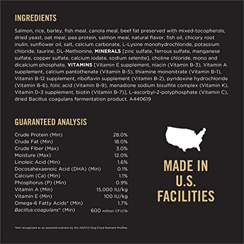 Purina Pro Plan Sensitive Skin And Stomach Puppy Food With Probiotics, Salmon & Rice Formula - 4 Lb. Bag 5 Purina Pro Plan Sensitive Skin And Stomach Puppy Food With Probiotics, Salmon & Rice Formula - 4 Lb. Bag - Image 5