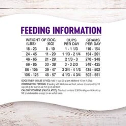 Wellness Complete Health Senior Dry Dog Food With Grains, Natural Ingredients, Made In USA With Real Meat, All Breeds (Chicken & Barley, 30-Pound Bag) -Dog Supplies Store 519K3uRK3YL