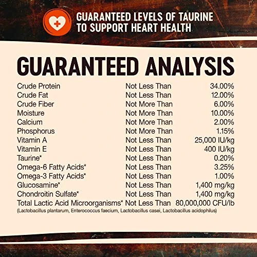 Wellness CORE Grain-Free High-Protein Large Breed Adult Dry Dog Food, Made In USA With Real Chicken & Natural Ingredients, With Glucosamine & Chondroitin To Support Joint Health (26-Pound Bag) 6 Wellness CORE Grain-Free High-Protein Large Breed Adult Dry Dog Food, Made In USA With Real Chicken & Natural Ingredients, With Glucosamine & Chondroitin To Support Joint Health (26-Pound Bag) - Image 6
