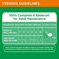 IAMS PROACTIVE HEALTH Adult Wet Dog Food Classic Ground With Chicken And Whole Grain Rice, 12-Pack Of 13 Oz. Cans -Dog Supplies Store 51EWMFXjfJL