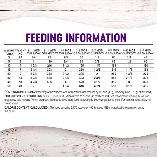 Wellness Complete Health Natural Grain Free Dry Puppy Food, Chicken & Salmon, 24-Pound Bag 6 Wellness Complete Health Natural Grain Free Dry Puppy Food, Chicken & Salmon, 24-Pound Bag - Image 6