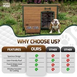 PUPPYLUCKY Wooden Weatherproof Outdoor Dog House | Beautiful Green Roof With Food And Water Bowl Included | Durable For Medium And Large Dogs (Large) -Dog Supplies Store 51VZ3w74cRL