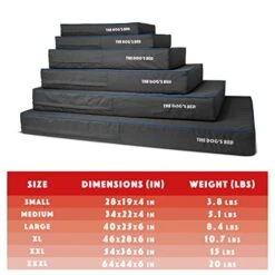 Replacement Outer Cover ONLY (NO Bed, NO Waterproof Inner) For The Dog's Bed Orthopedic Washable Oxford Fabric, XXXL 64” X 44” X 6” (Grey With Dark Blue Piping) -Dog Supplies Store 51e7dwCGGFL