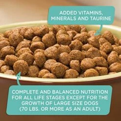 Rachael Ray Nutrish Zero Grain Dry Dog Food, Salmon & Sweet Potato Recipe, 23 Pounds -Dog Supplies Store 51fWE0VZiVL