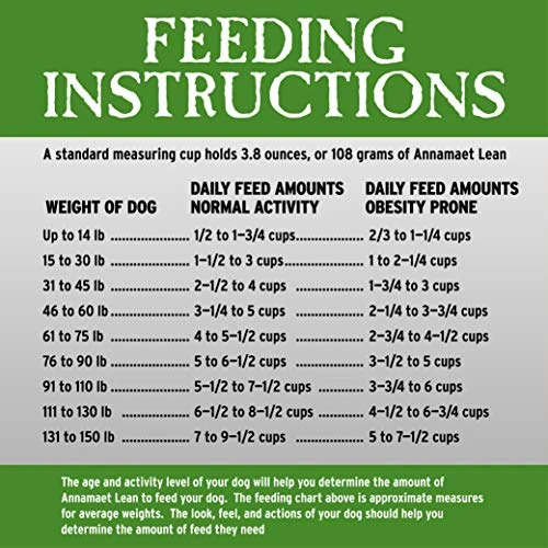 Annamaet Grain-Free Lean Reduced Fat Formula Dry Dog Food, (Chicken & Duck), 25-lb Bag 4 Annamaet Grain-Free Lean Reduced Fat Formula Dry Dog Food, (Chicken & Duck), 25-lb Bag - Image 4