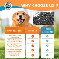 YUHFERA Fluffy Thick Chenille Mat For Entry - Indoor Rug With Textured Rubber Backing, Muddy Dog Comfy Soft Mats,Ultra Absorbent Premium Microfiber Doormat For Pet Food Mat, 24" X 36",Grey 11 YUHFERA Fluffy Thick Chenille Mat For Entry - Indoor Rug With Textured Rubber Backing, Muddy Dog Comfy Soft Mats,Ultra Absorbent Premium Microfiber Doormat For Pet Food Mat, 24" X 36",Grey -Dog Supplies Store 51jfcZjW3PL