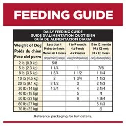 Hill's Science Diet Wet Dog Food, Puppy, Savory Stew With Chicken & Vegetables Recipe, 12.8 Oz Cans, 12-Pack -Dog Supplies Store 51kDLm9SrbL