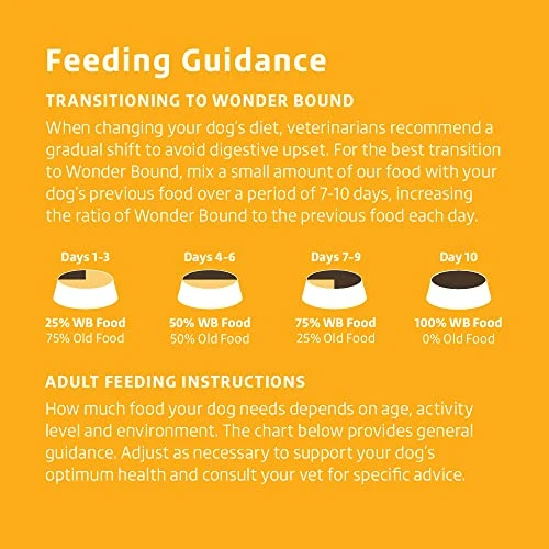 Amazon Brand - Wonder Bound Large Breed, Adult Dry Dog Food, Chicken & Rice, 30 Pound Bag 3 Amazon Brand - Wonder Bound Large Breed, Adult Dry Dog Food, Chicken & Rice, 30 Pound Bag - Image 3