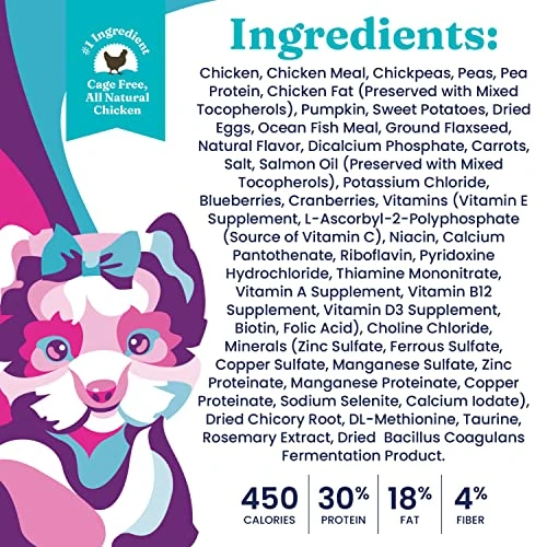 Solid Gold Mighty Mini Small Breed Dog Food - Dry Dog Food For Any Toy Breed - For Gut Health & Sensitive Stomach Support - Digestive Probiotics For Dogs - Grain & Gluten Free Recipe 4 Solid Gold Mighty Mini Small Breed Dog Food - Dry Dog Food For Any Toy Breed - For Gut Health & Sensitive Stomach Support - Digestive Probiotics For Dogs - Grain & Gluten Free Recipe - Image 4