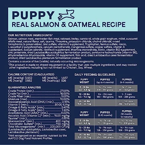 CANIDAE Pure Limited Ingredient Premium Puppy Dry Dog Food, Real Salmon & Oatmeal Recipe, 22 Lbs, With Wholesome Grains 3 CANIDAE Pure Limited Ingredient Premium Puppy Dry Dog Food, Real Salmon & Oatmeal Recipe, 22 Lbs, With Wholesome Grains - Image 3