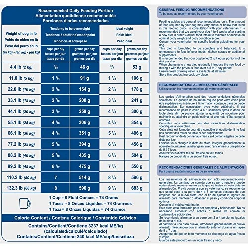 Royal Canin Veterinary Diet Gastrointestinal Low Fat LF Dry Dog Food 1.5 Lb 5 Royal Canin Veterinary Diet Gastrointestinal Low Fat LF Dry Dog Food 1.5 Lb - Image 5